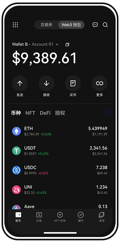 BNX币价格今日行情页面展示